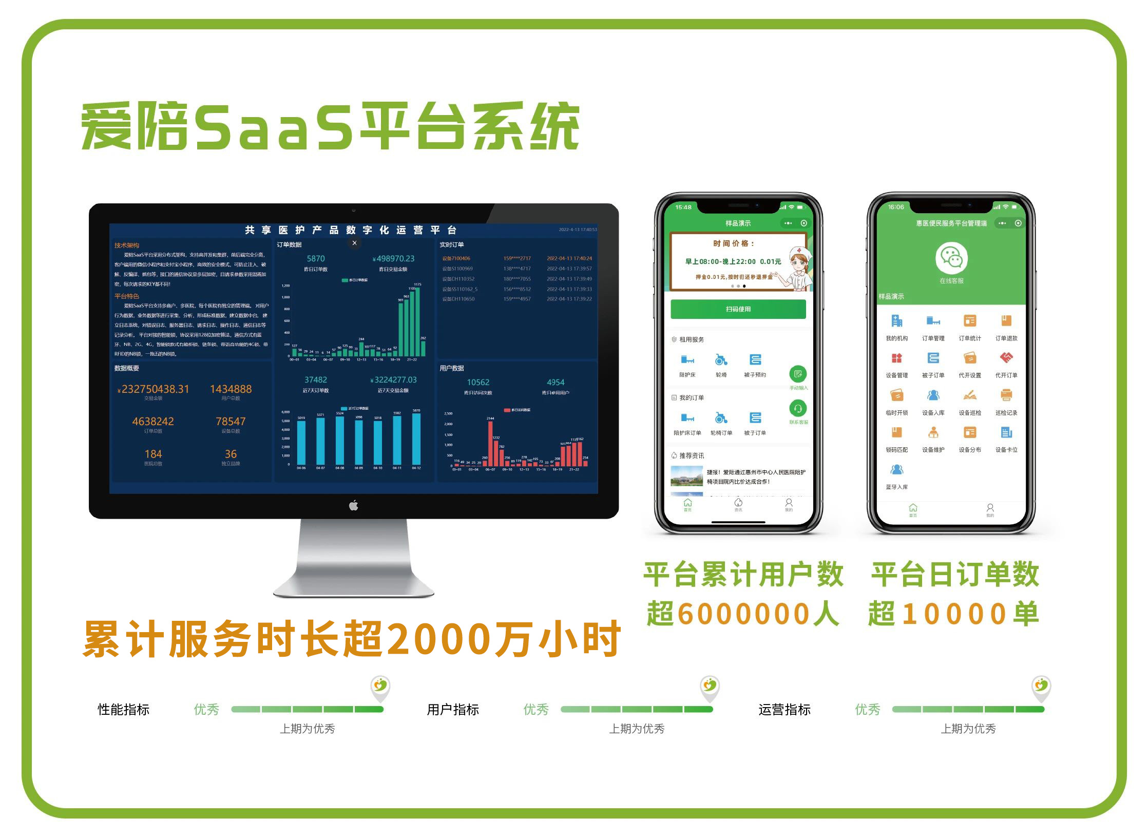 爱陪共享在医院运营2500天,共享陪护床温情守护每个陪护人