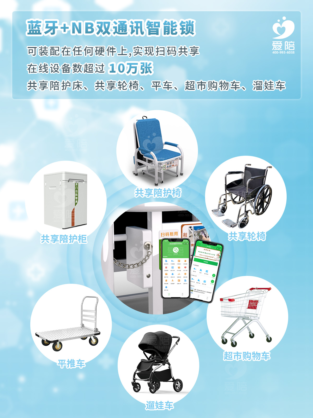 爱陪共享陪护床品牌优势:医院一站式服务软件平台+双通讯智能锁