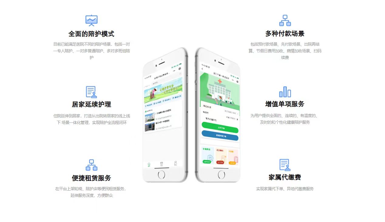 爱陪护理平台:以科技赋能,让护理陪护更贴心