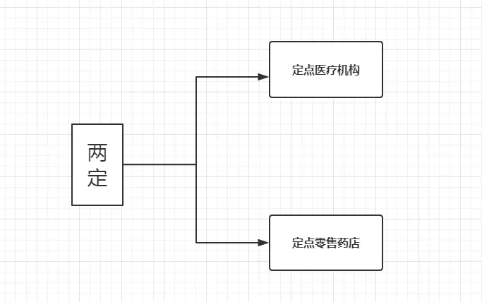 如何用医保报销5.webp.jpg