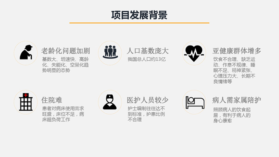 陪护床系统开发-共享陪护床软件开发-智能陪护床系统开发.jpg