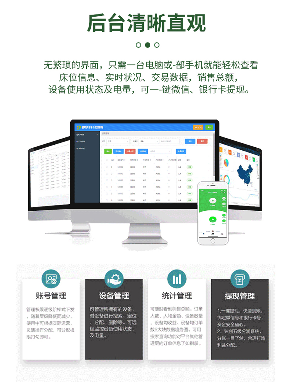 共享陪护床平台.jpg